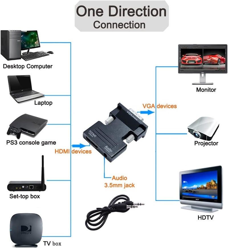 D-tech Directional HDMI to VGA Adapter with 3.5mm Audio Port (Laptop HDMI Source Output to VGA TV) for Old Computer Monitor PC Projector 1080P Video (Female HDMI in, Male VGA Out) - Image 2